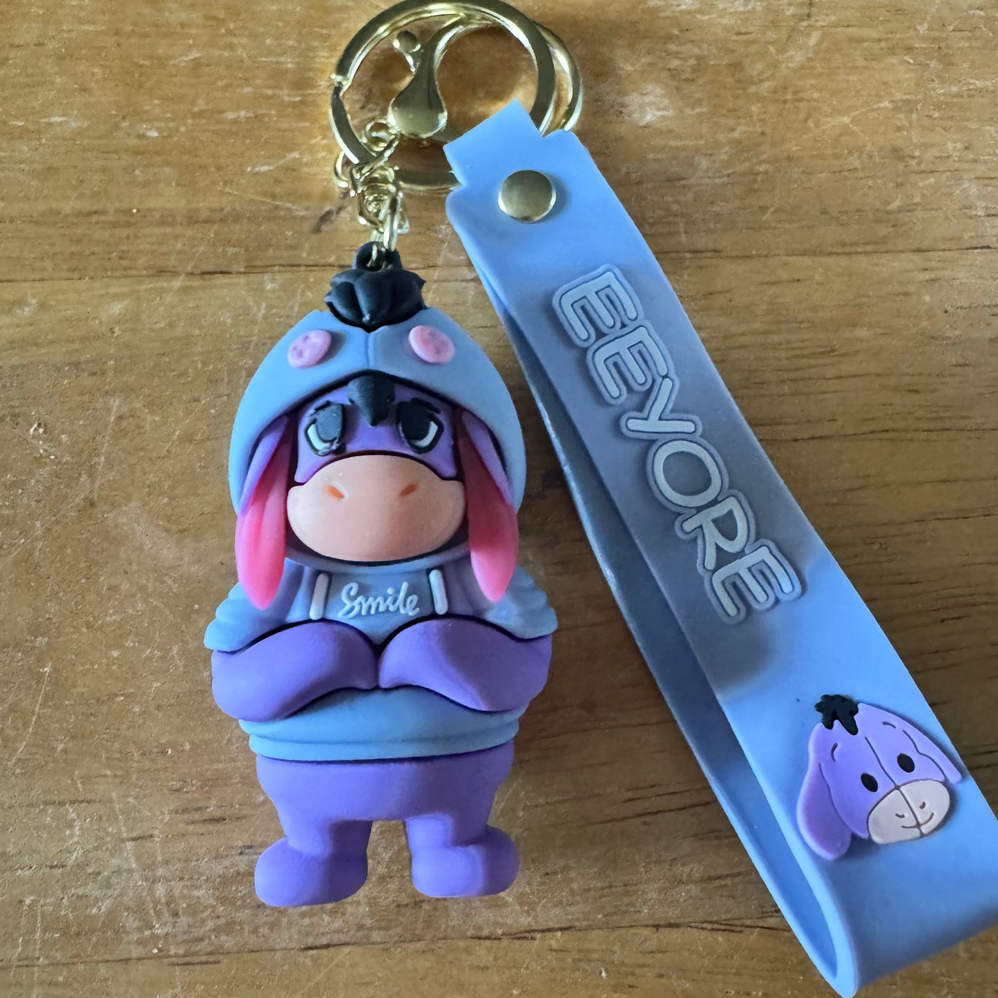 Character Keychains